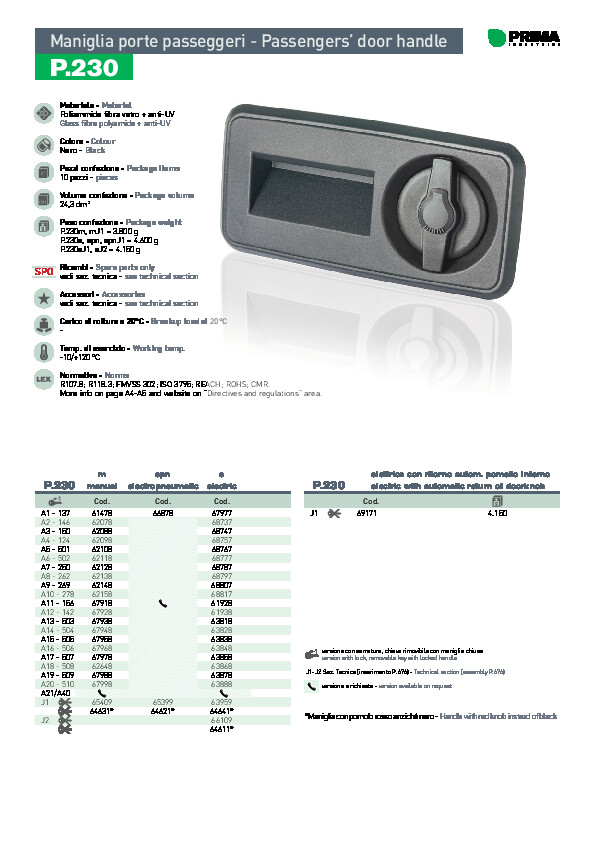 prima-automotive-pdf-product