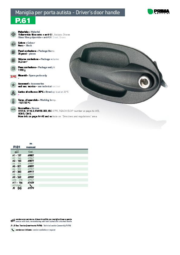 prima-automotive-pdf-product