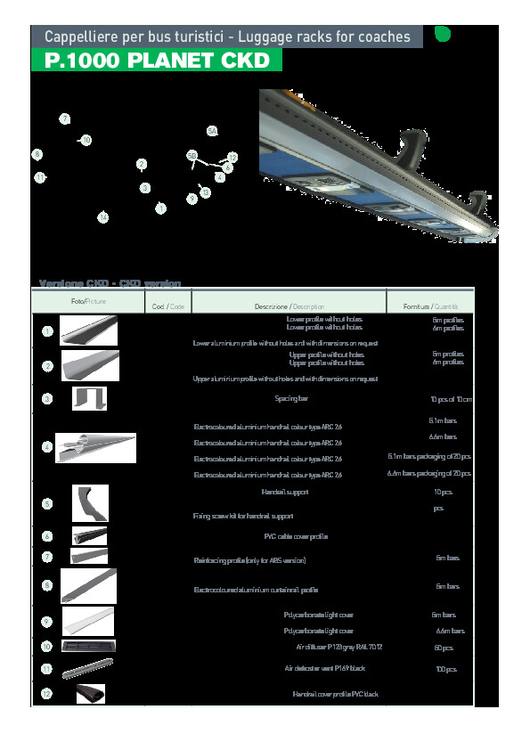 prima-automotive-pdf-product