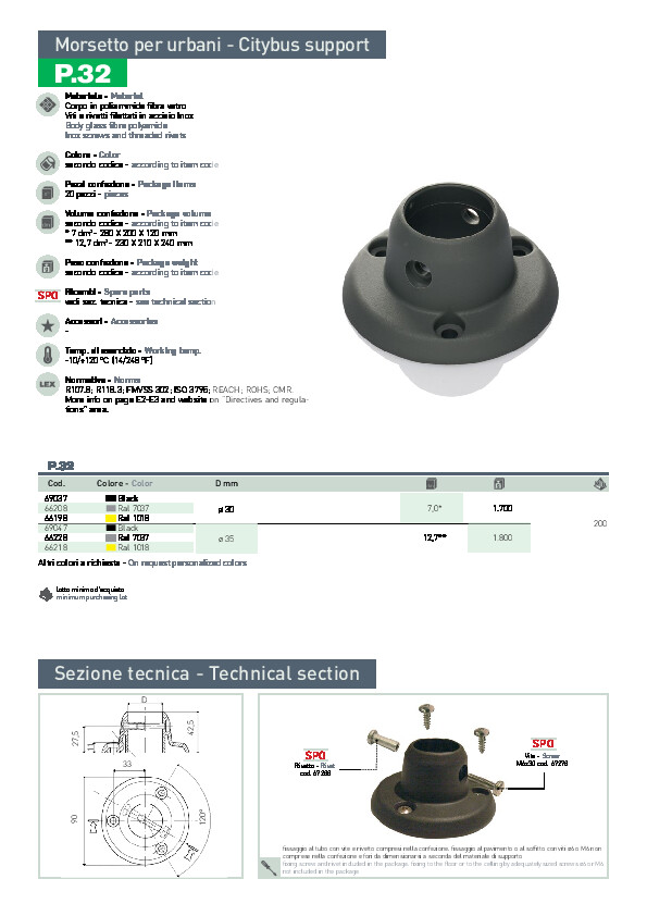 prima-automotive-pdf-product