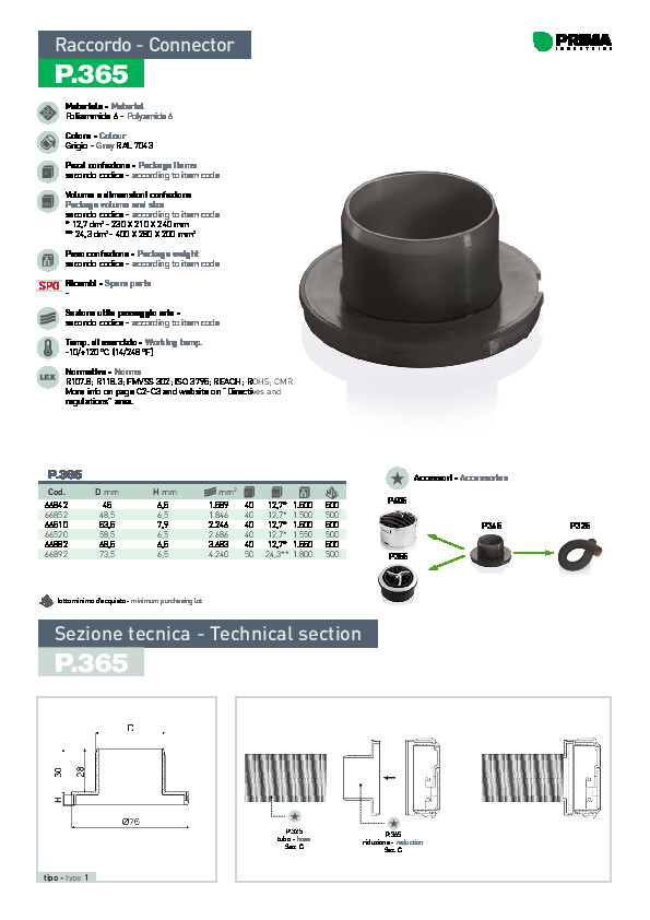 prima-automotive-pdf-product