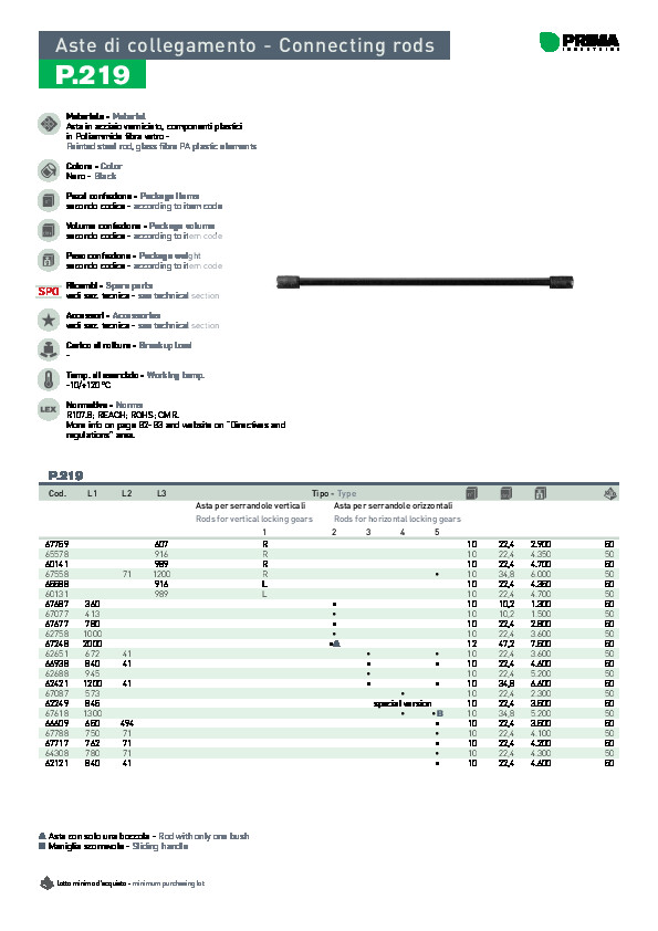 prima-automotive-pdf-product