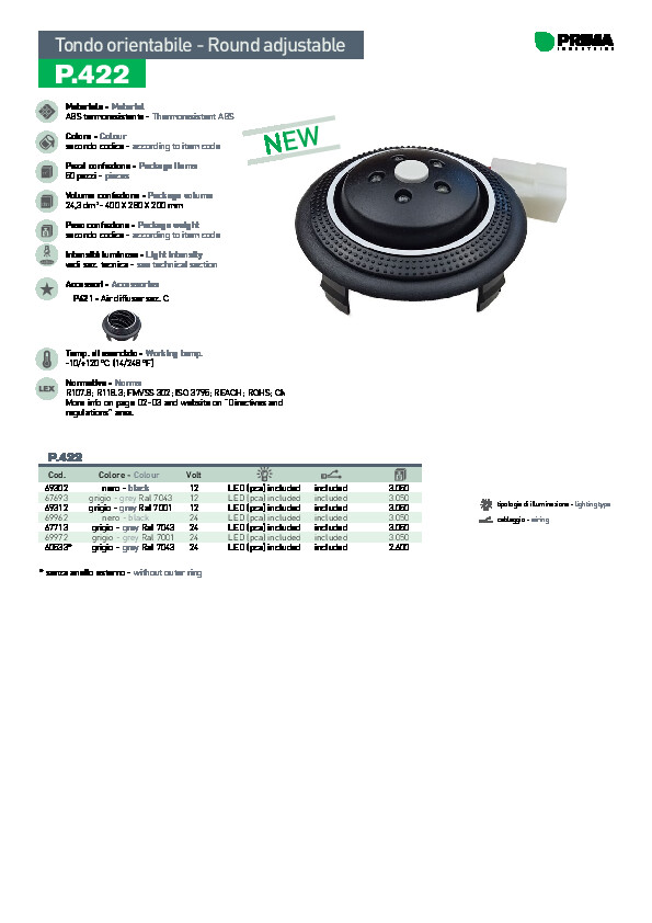 prima-automotive-pdf-product